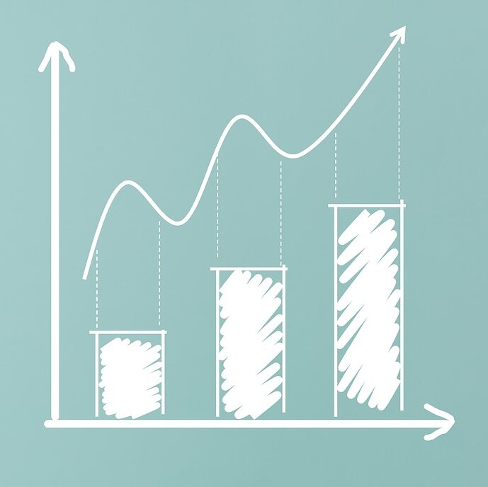 Grafik aufsteigender Kurs